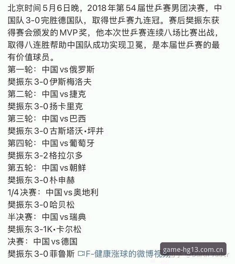 德国队世界杯大名单解析：hg13体育平台带你了解夺冠关键